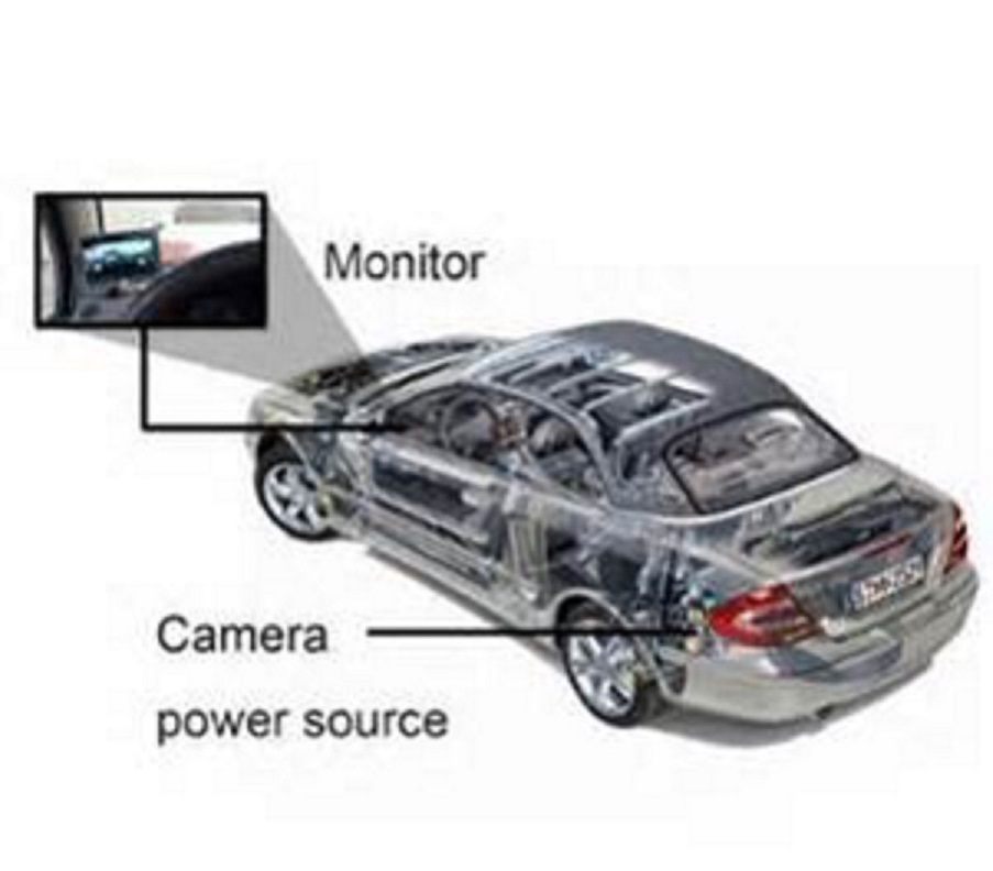 Car Camera, Monitor, Power Source, Diagram